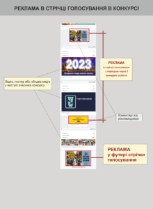 Банери в стрічці голосування - конкурс Незручний Сміх