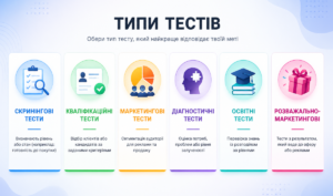 Типи тестів у Sociometer: скринінгові, кваліфікаційні, маркетингові, діагностичні, освітні та розважально-маркетингові